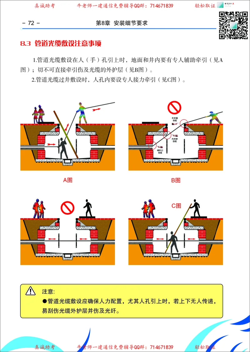 3、通信线路光缆安装工艺按工序全套图解&mdash;&mdash;管道_2026年一级建造师_2026年一建通信_2025年一建通信SVIP_02-基础精讲✿高端面授✿深度强化_11-通信《直播精讲班》牛飞SMR推荐