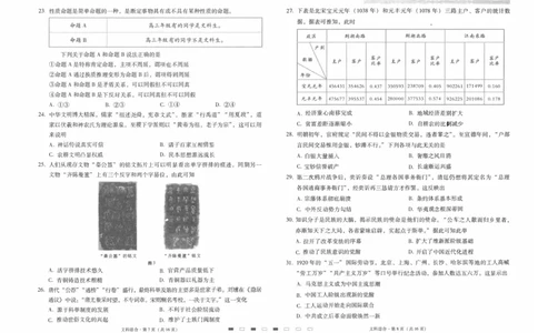 云南师范大学附属中学2023-2024学年高考适应性月考卷（三）文综(1)_2023年9月_029月合集_2024届云南省云南师范大学附属中学高考适应性月考卷（三）