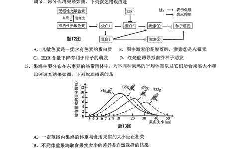 生物主城五区26届高三一诊试卷和答案(1)_2026年1月_260129重庆市主城五区高2026届学业质量调研抽测（重庆九龙坡一诊）（全科）