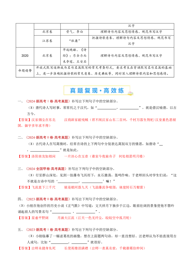 专题12名句名篇默写（开放式默写）（教师卷）_近10年高考真题汇编（必刷）_十年（2014-2024）高考语文真题分项汇编（全国通用）