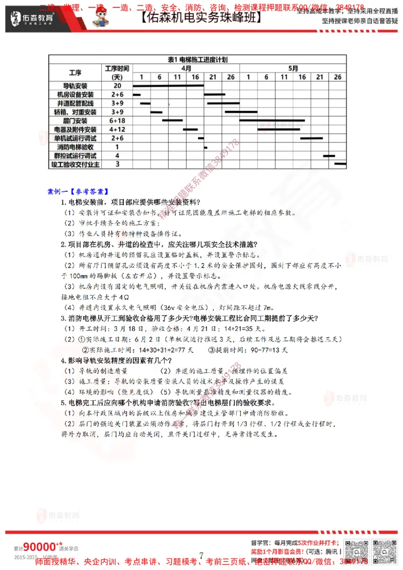 4月9日佑森机电实务珠峰班VIP作业答案_2026年一级建造师_2026年一建机电_2025年一建机电SVIP_02-基础精讲✿高端面授✿深度强化_34-机电《珠峰直播班》丁雷YS推荐
