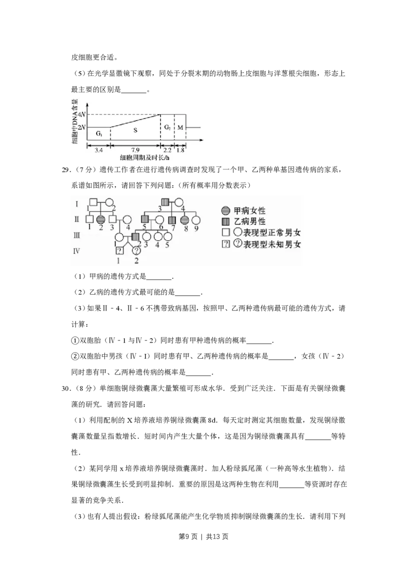 2010年高考生物试卷（江苏）（空白卷）_生物历年高考真题_新&middot;PDF版2008-2025&middot;高考生物真题_生物（按试卷类型分类）2008-2025_自主命题卷&middot;生物（2008-2025）_江苏自主命题&middot;生物（2008-2025）