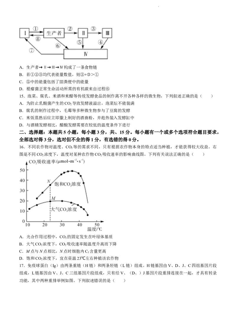 山东省金科大联考2024届高三上学期9月质量检测生物(1)_2023年9月_029月合集_2024届山东省金科大联考高三上学期9月质量检测