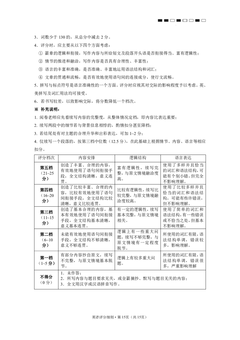 2026届云南三校高考备考实用性联考卷（五）英语答案(1)_2026年1月_2601192026届云南三校高考备考实用性联考卷（五）_2026届云南三校高考备考实用性联考卷（五）英语试题含答案