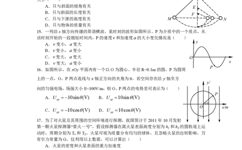 2010年高考物理试卷（安徽）（空白卷）_物理历年高考真题_新&middot;PDF版2008-2025&middot;高考物理真题_物理（按试卷类型分类）2008-2025_自主命题卷&middot;物理（2008-2025）