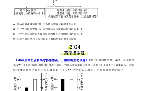 专题10变异与育种-2024年高考真题和模拟题生物分类汇编(学生卷）_近10年高考真题汇编（必刷）_十年（2014-2024）高考生物真题分项汇编（全国通用）