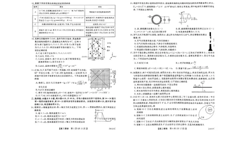 山西省朔州市怀仁市第一中学校2023-2024学年高三上学期开学摸底考试理综_2023年8月_01每日更新_9号_2024届山西省朔州市怀仁市第一中学校高三上学期开学考