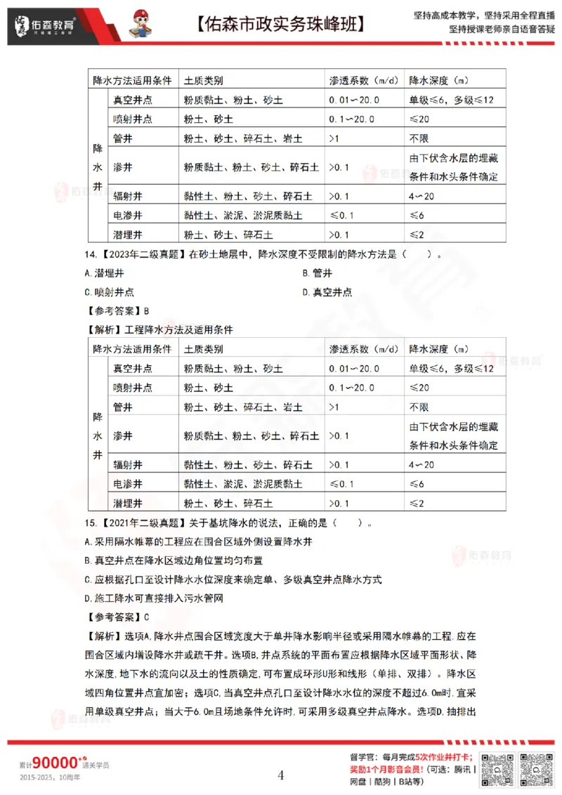 4月28日佑森市政实务珠峰班VIP作业答案_2026年一级建造师_2026年一建市政_2025年一建市政SVIP_02-基础精讲✿高端面授✿深度强化_34-市政《珠峰直播班》林子婷YS