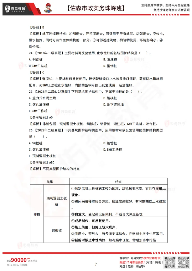 4月28日佑森市政实务珠峰班VIP作业答案_2026年一级建造师_2026年一建市政_2025年一建市政SVIP_02-基础精讲✿高端面授✿深度强化_34-市政《珠峰直播班》林子婷YS