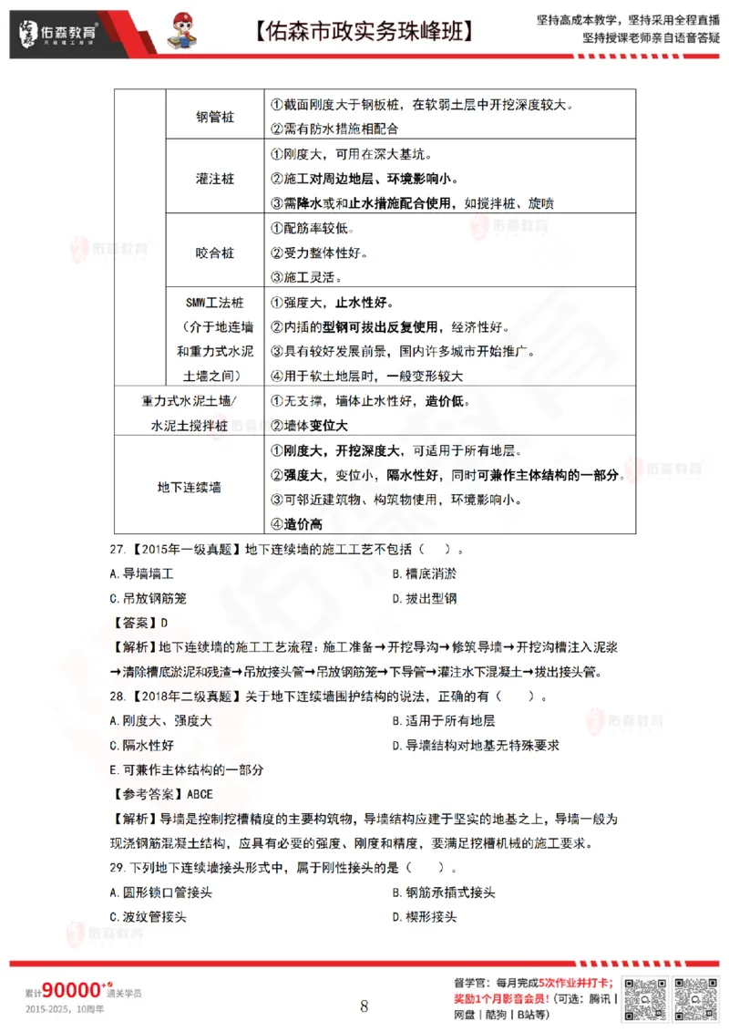 4月28日佑森市政实务珠峰班VIP作业答案_2026年一级建造师_2026年一建市政_2025年一建市政SVIP_02-基础精讲✿高端面授✿深度强化_34-市政《珠峰直播班》林子婷YS