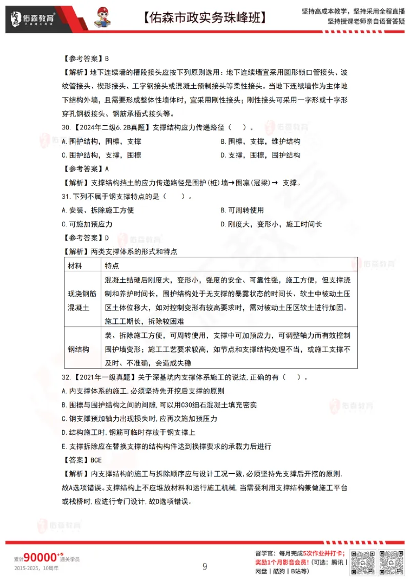 4月28日佑森市政实务珠峰班VIP作业答案_2026年一级建造师_2026年一建市政_2025年一建市政SVIP_02-基础精讲✿高端面授✿深度强化_34-市政《珠峰直播班》林子婷YS