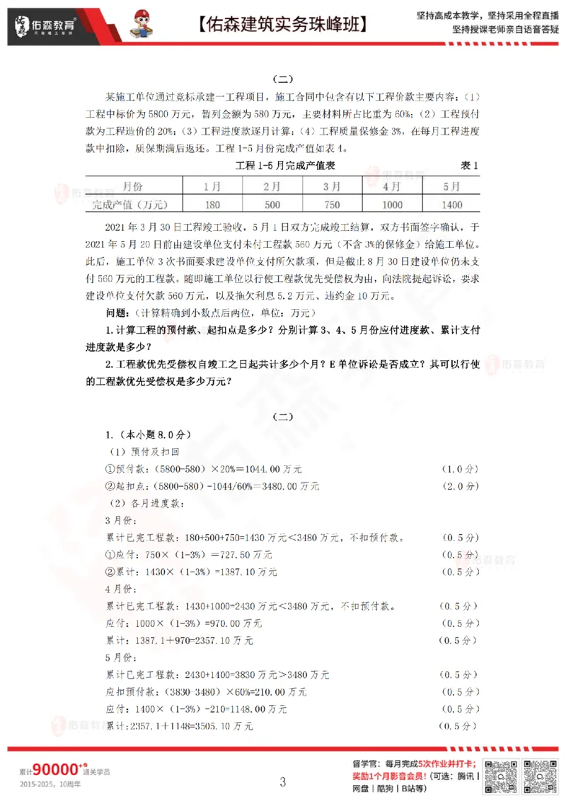 4月23日佑森建筑实务珠峰班VIP作业答案_2026年一级建造师_2026年一建建筑_2025年一建建筑SVIP_02-基础精讲✿高端面授✿深度强化_31-建筑《珠峰直播班》闫力齐YS推荐