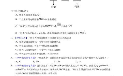 专题19镁、铝及其化合物（原卷卷）_近10年高考真题汇编（必刷）_十年（2014-2024）高考化学真题分项汇编（全国通用）_十年（2014-2023）高考化学真题分项汇编（全国通用）