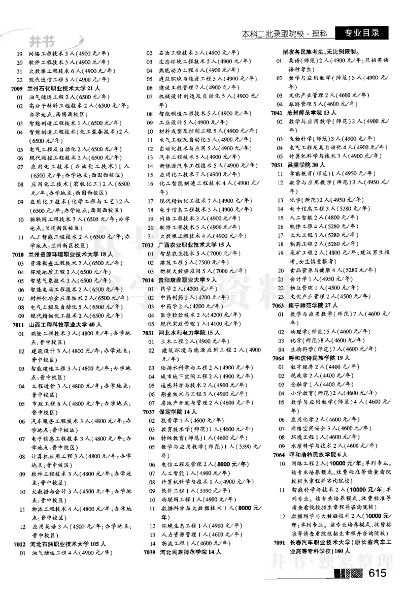 03本科二批--2024河南理科_1.高考2025全国各省真题+答案_必看高考志愿填报价值2999_高考志愿填报_13-河南_河南全套_2024河南理科分批次版本