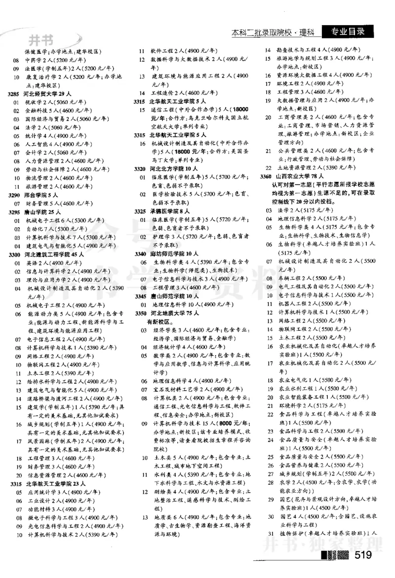 03本科二批--2024河南理科_1.高考2025全国各省真题+答案_必看高考志愿填报价值2999_高考志愿填报_13-河南_河南全套_2024河南理科分批次版本