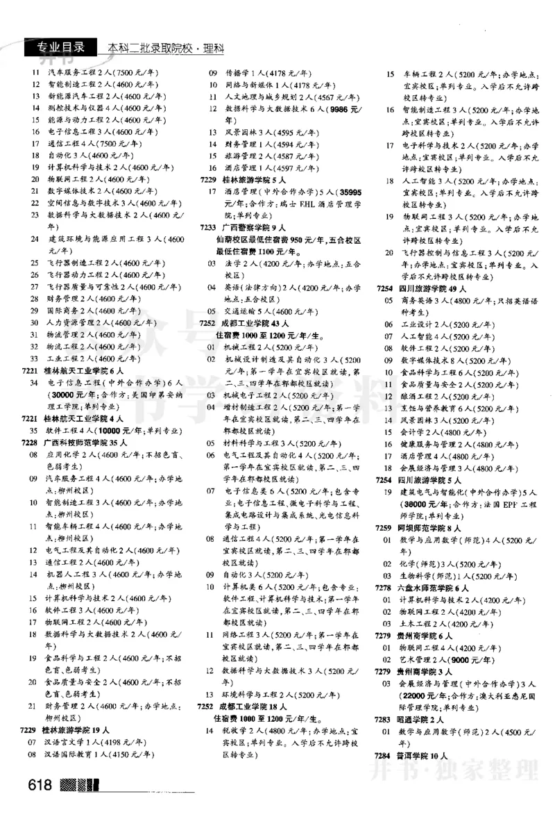 03本科二批--2024河南理科_1.高考2025全国各省真题+答案_必看高考志愿填报价值2999_高考志愿填报_13-河南_河南全套_2024河南理科分批次版本