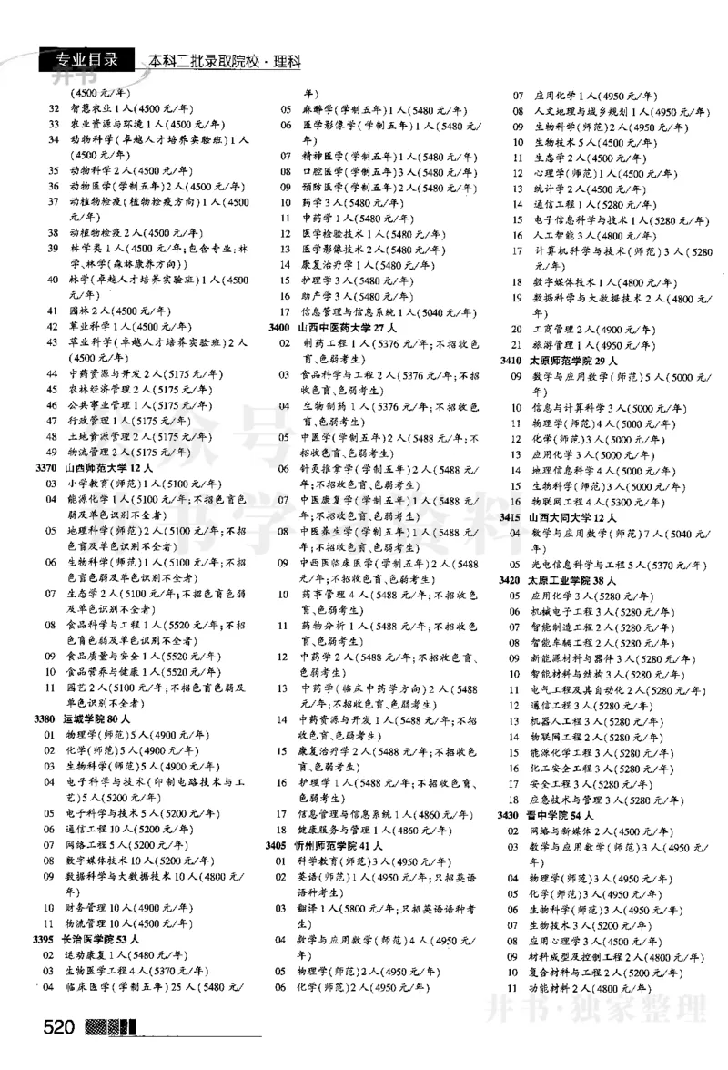 03本科二批--2024河南理科_1.高考2025全国各省真题+答案_必看高考志愿填报价值2999_高考志愿填报_13-河南_河南全套_2024河南理科分批次版本