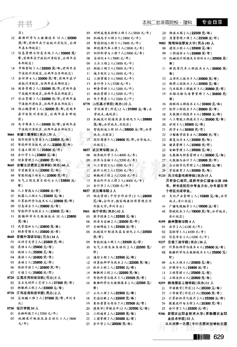 03本科二批--2024河南理科_1.高考2025全国各省真题+答案_必看高考志愿填报价值2999_高考志愿填报_13-河南_河南全套_2024河南理科分批次版本