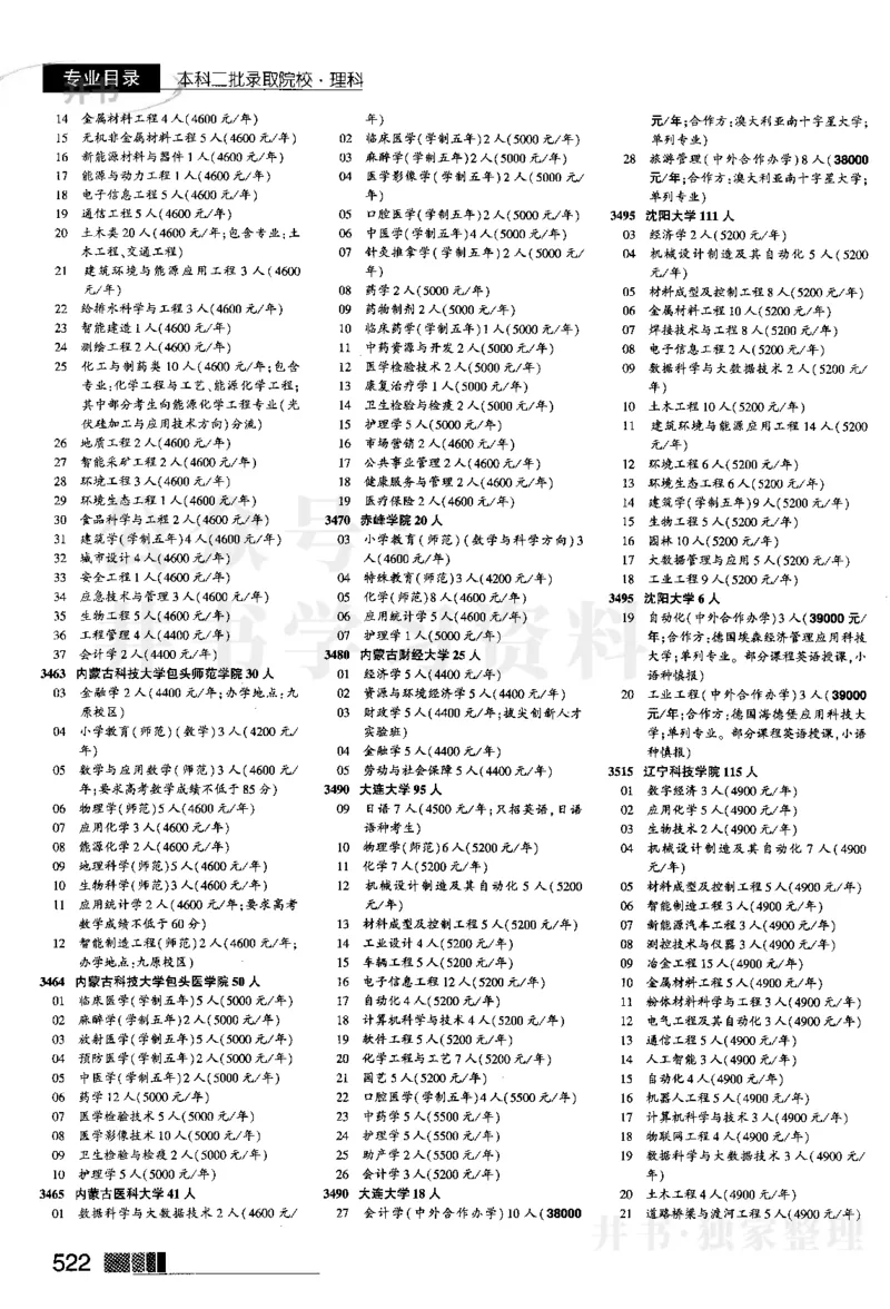 03本科二批--2024河南理科_1.高考2025全国各省真题+答案_必看高考志愿填报价值2999_高考志愿填报_13-河南_河南全套_2024河南理科分批次版本