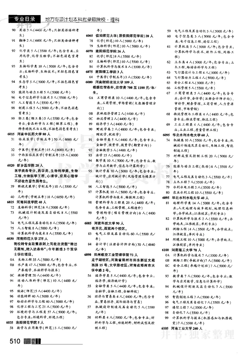 03本科二批--2024河南理科_1.高考2025全国各省真题+答案_必看高考志愿填报价值2999_高考志愿填报_13-河南_河南全套_2024河南理科分批次版本