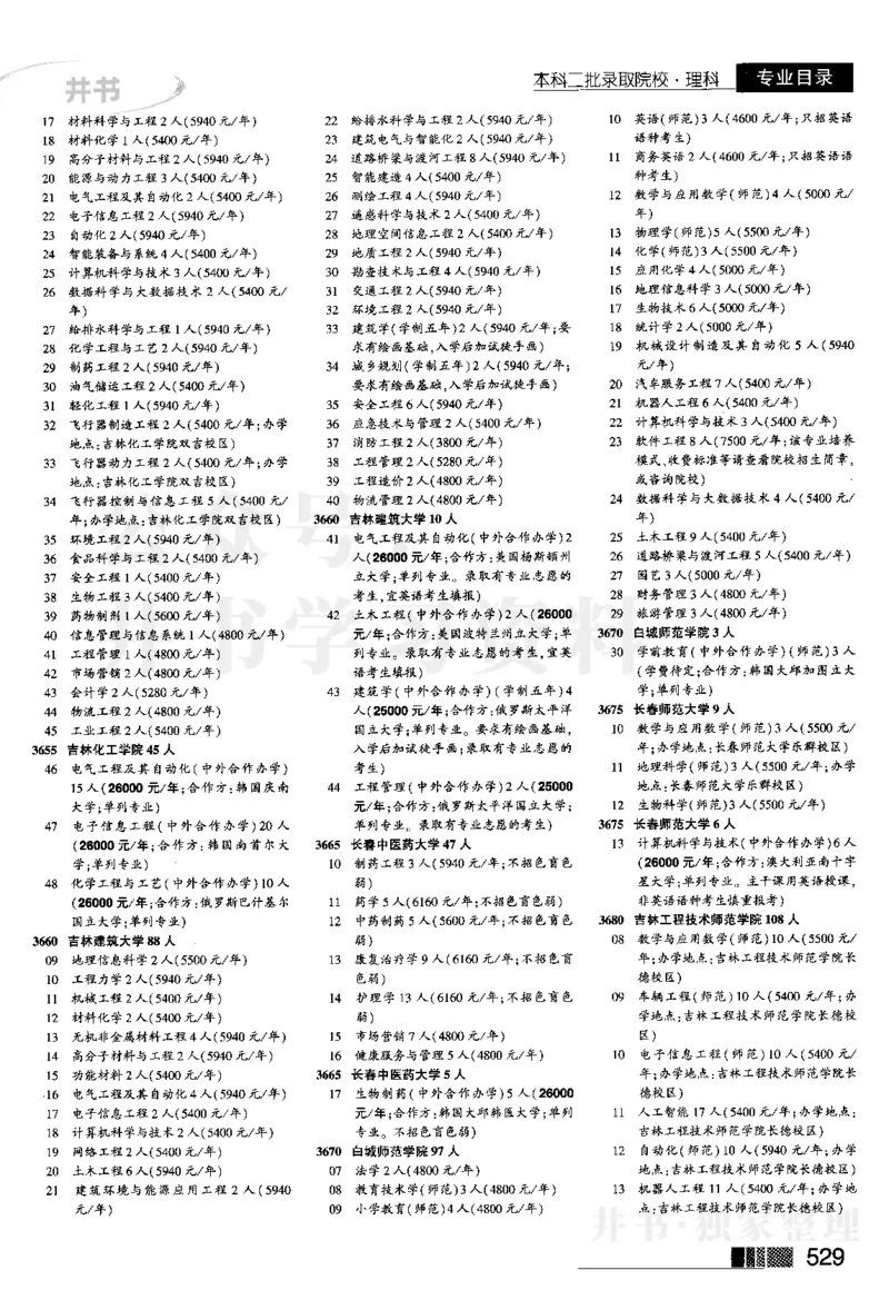 03本科二批--2024河南理科_1.高考2025全国各省真题+答案_必看高考志愿填报价值2999_高考志愿填报_13-河南_河南全套_2024河南理科分批次版本