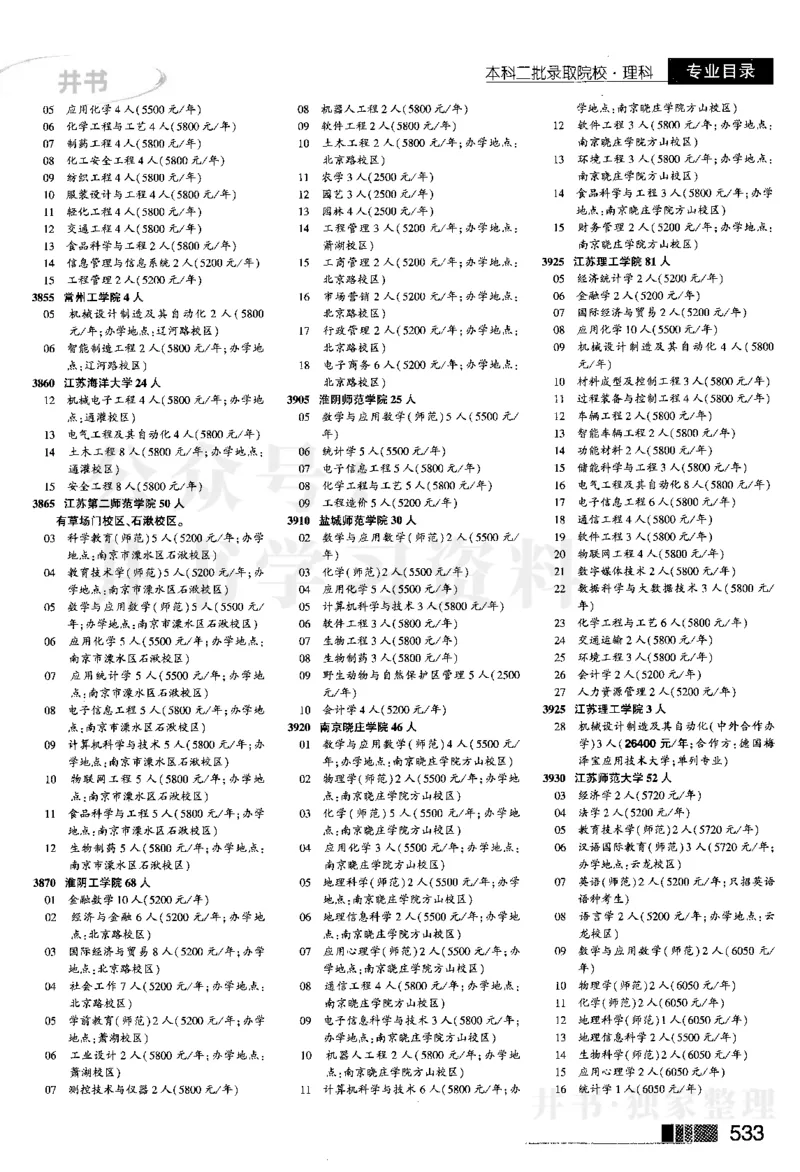 03本科二批--2024河南理科_1.高考2025全国各省真题+答案_必看高考志愿填报价值2999_高考志愿填报_13-河南_河南全套_2024河南理科分批次版本