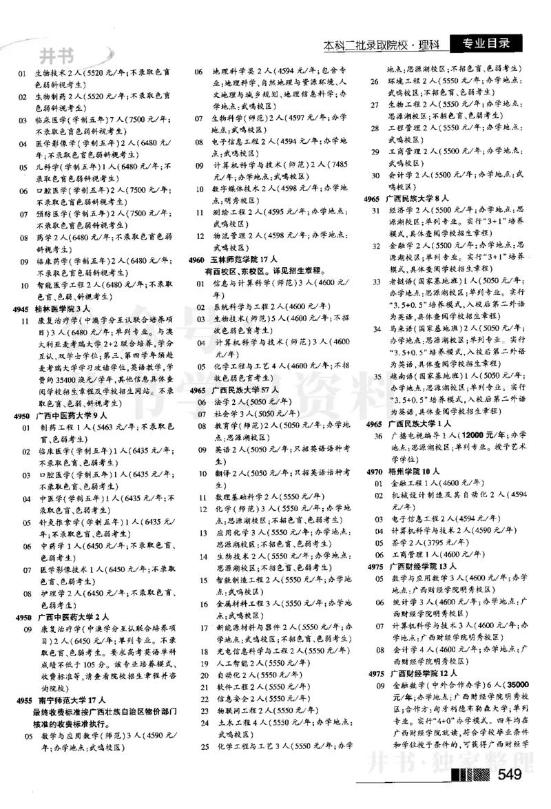 03本科二批--2024河南理科_1.高考2025全国各省真题+答案_必看高考志愿填报价值2999_高考志愿填报_13-河南_河南全套_2024河南理科分批次版本