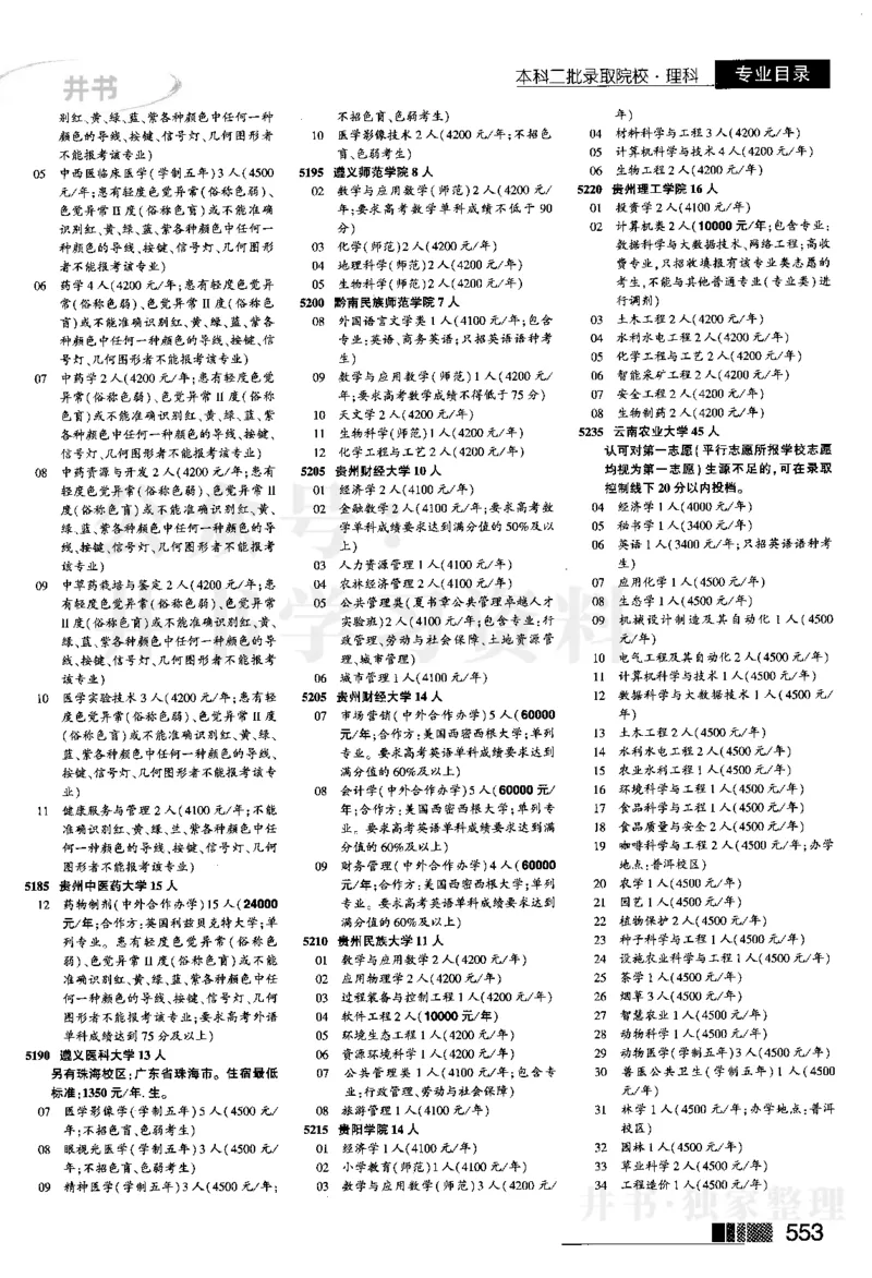 03本科二批--2024河南理科_1.高考2025全国各省真题+答案_必看高考志愿填报价值2999_高考志愿填报_13-河南_河南全套_2024河南理科分批次版本