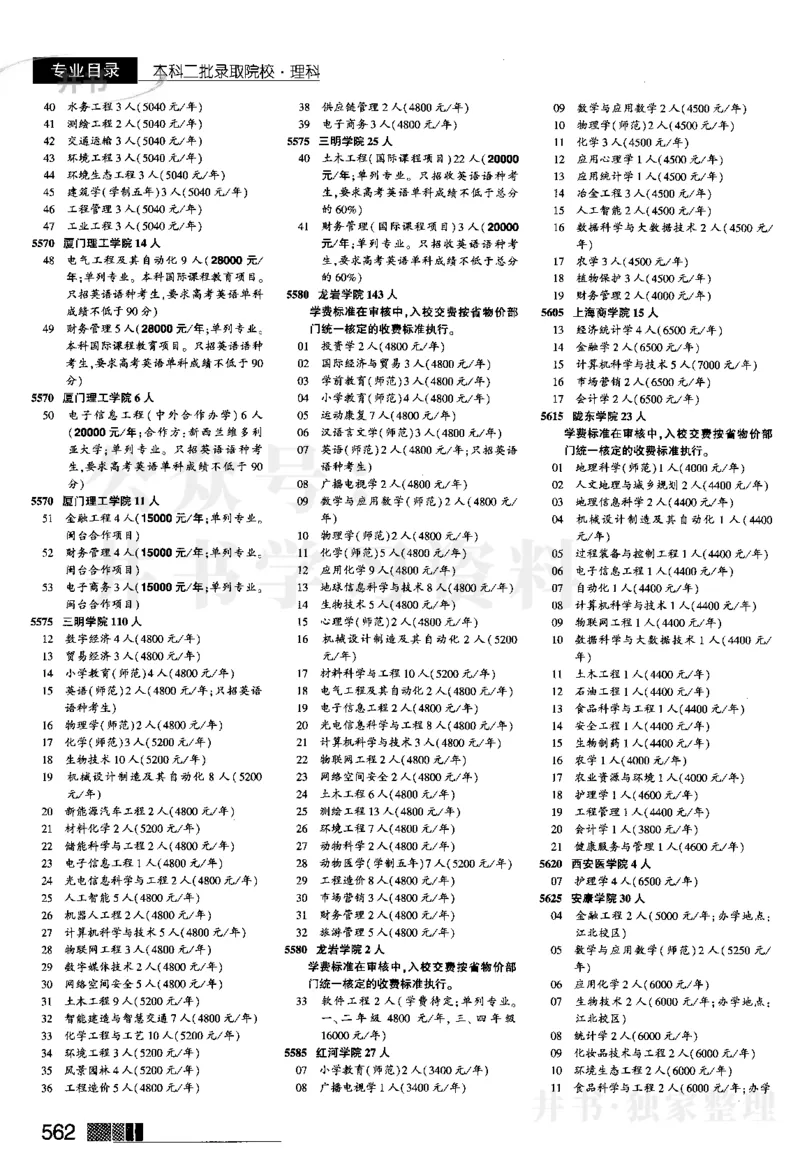 03本科二批--2024河南理科_1.高考2025全国各省真题+答案_必看高考志愿填报价值2999_高考志愿填报_13-河南_河南全套_2024河南理科分批次版本