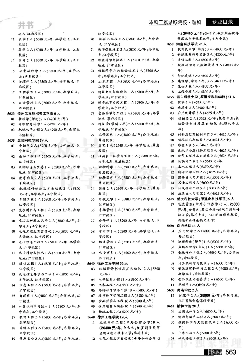 03本科二批--2024河南理科_1.高考2025全国各省真题+答案_必看高考志愿填报价值2999_高考志愿填报_13-河南_河南全套_2024河南理科分批次版本