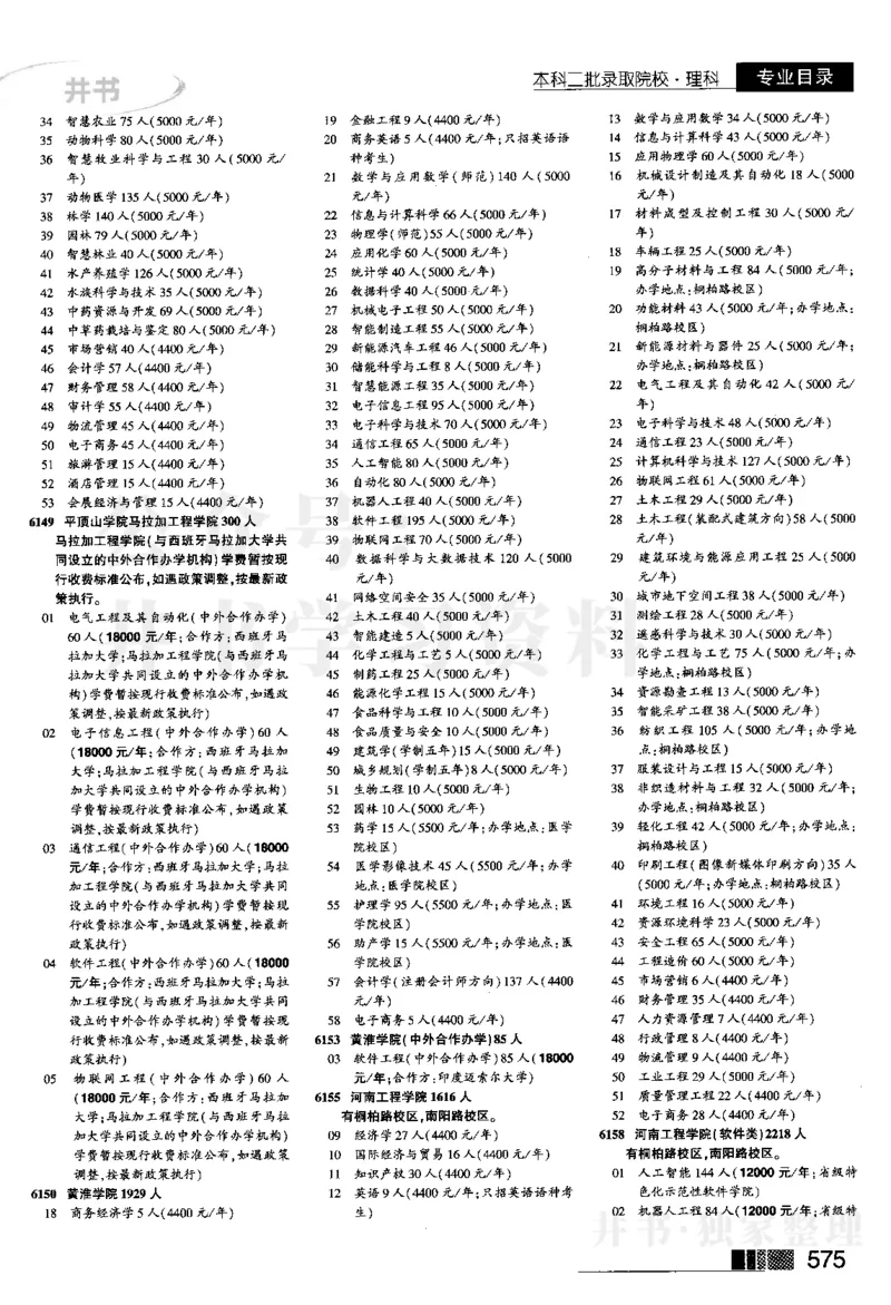 03本科二批--2024河南理科_1.高考2025全国各省真题+答案_必看高考志愿填报价值2999_高考志愿填报_13-河南_河南全套_2024河南理科分批次版本
