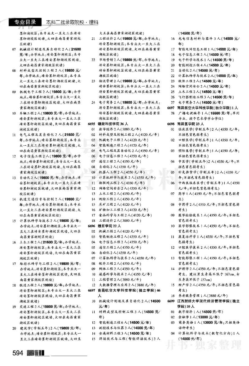 03本科二批--2024河南理科_1.高考2025全国各省真题+答案_必看高考志愿填报价值2999_高考志愿填报_13-河南_河南全套_2024河南理科分批次版本