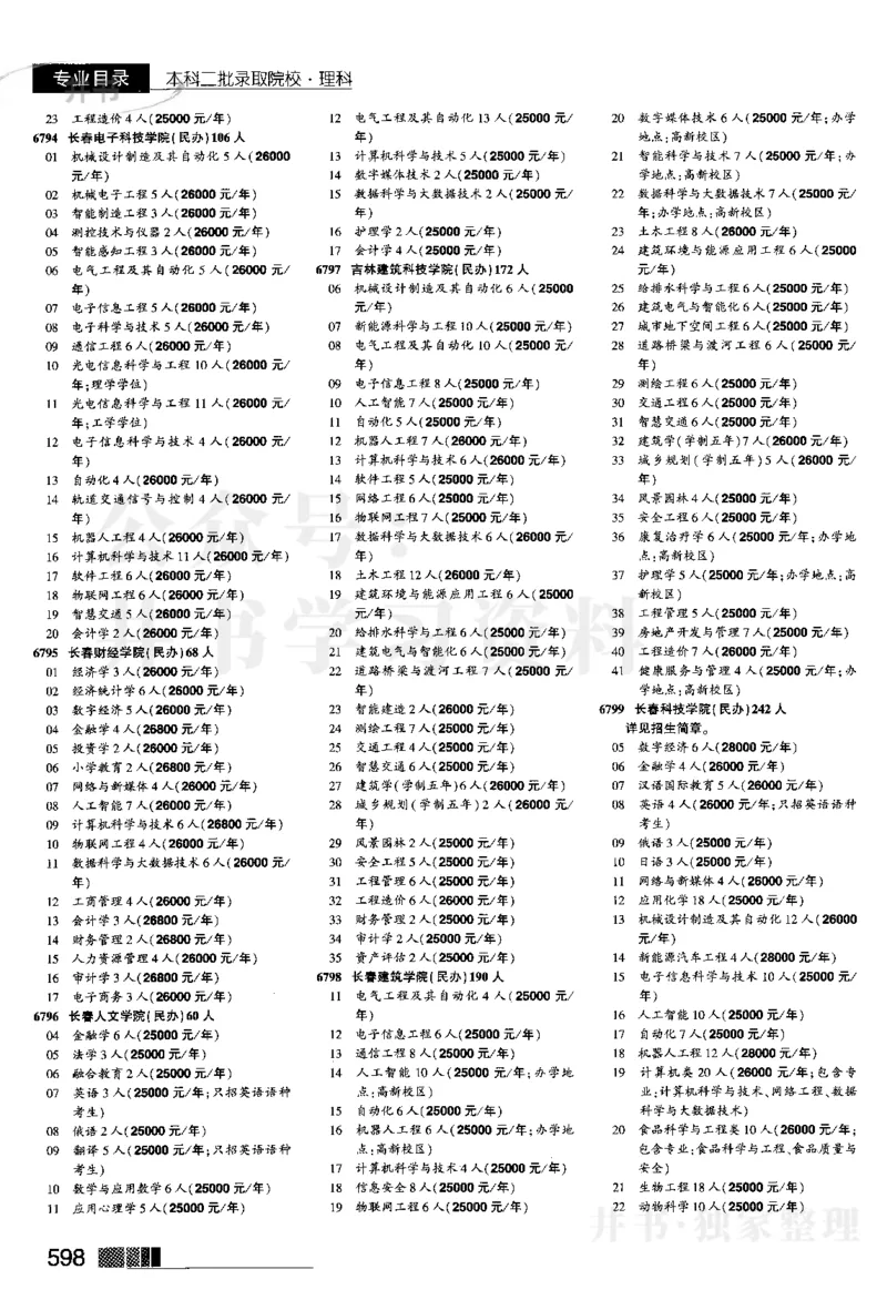 03本科二批--2024河南理科_1.高考2025全国各省真题+答案_必看高考志愿填报价值2999_高考志愿填报_13-河南_河南全套_2024河南理科分批次版本