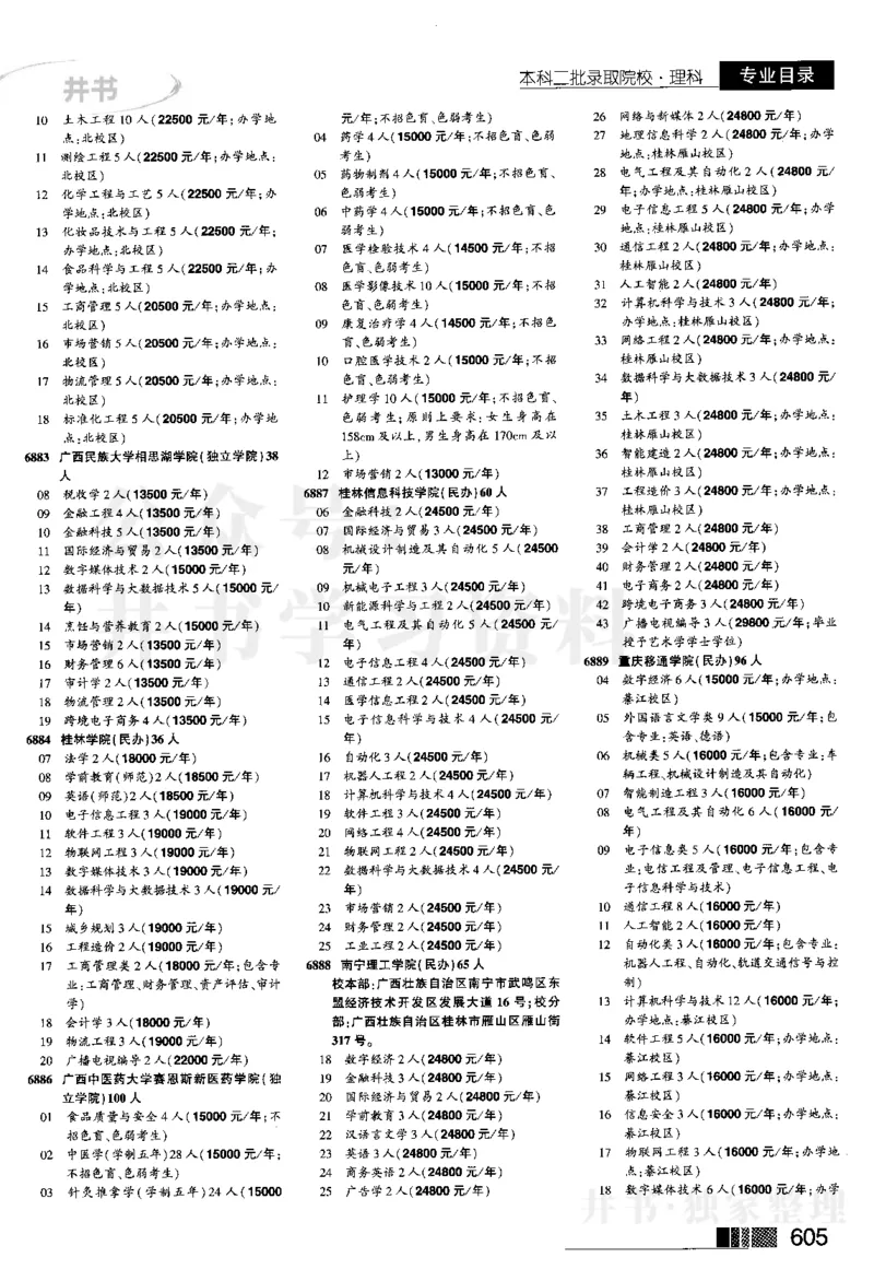 03本科二批--2024河南理科_1.高考2025全国各省真题+答案_必看高考志愿填报价值2999_高考志愿填报_13-河南_河南全套_2024河南理科分批次版本