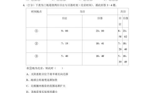 2011年高考地理试卷（江苏）（空白卷）_地理历年高考真题_新&middot;PDF版2008-2025&middot;高考地理真题_地理（按年份分类）2008-2025_2011&middot;地理高考真题