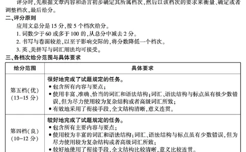 陕西省咸阳市2025届高三下学期高考模拟检测（三）英语答案_2025年5月_0501陕西省咸阳市2025年高考模拟检测（三）（咸阳三模）（全科）