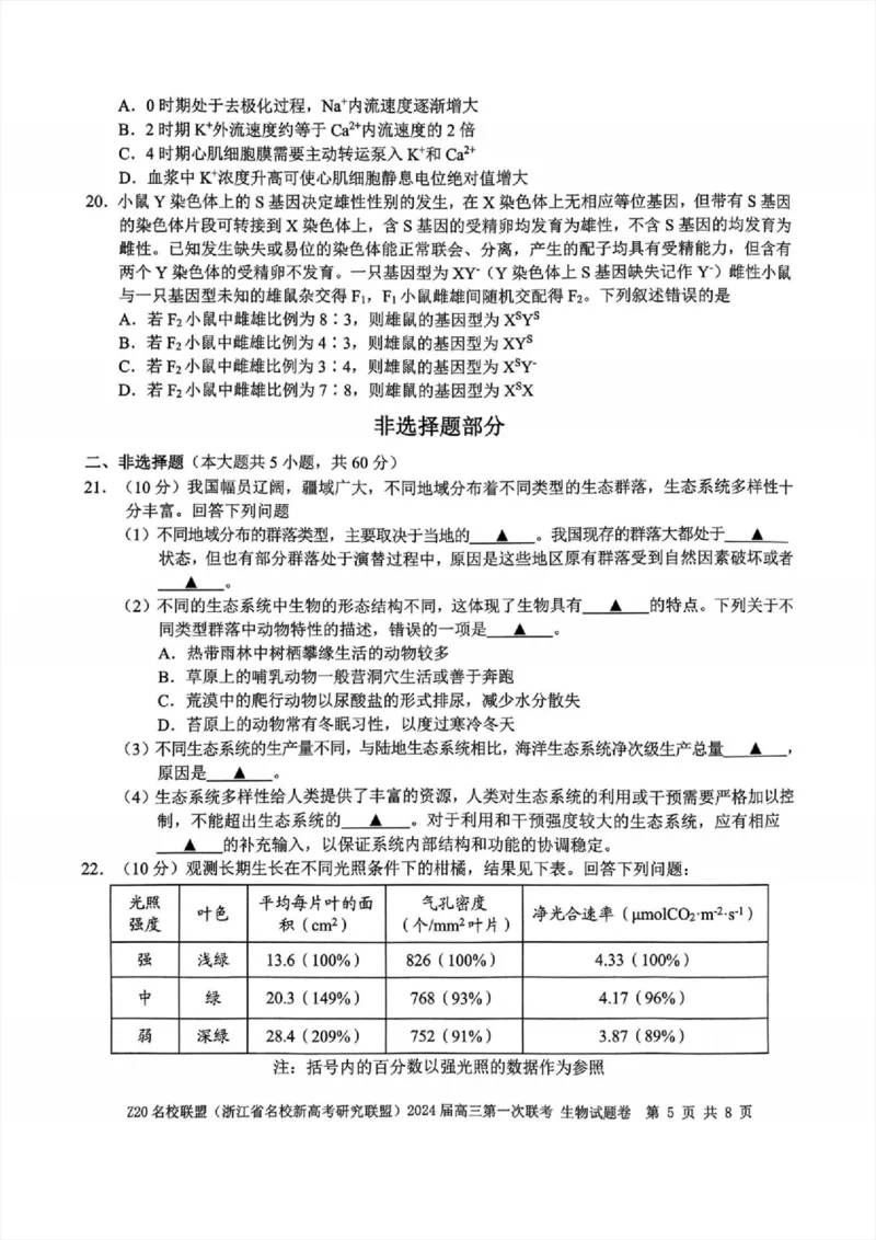 2024届Z20名校联盟（浙江省名校新高考研究联盟）高三第一次联考生物(1)_2023年8月_028月合集_2024届浙江省名校新高考研究联盟（Z20名校联盟）高三第一次联考