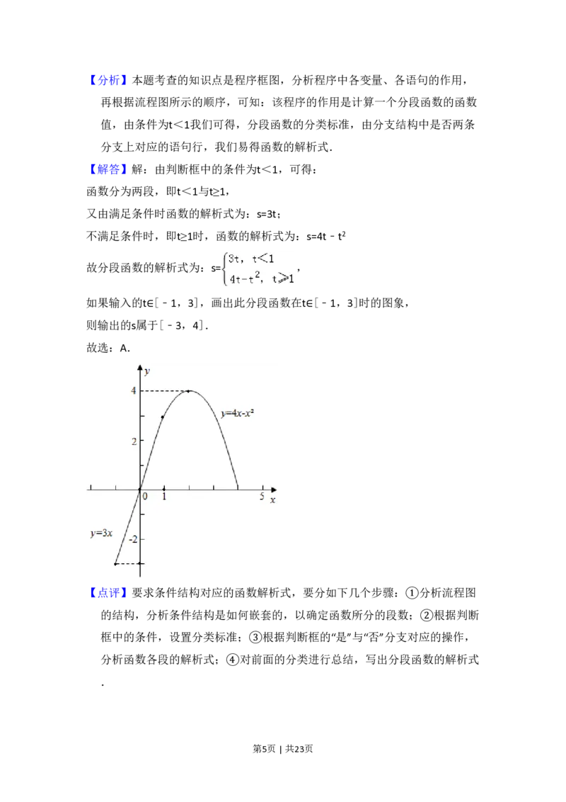 2013年高考数学试卷（文）（新课标Ⅰ）（解析卷）_数学历年高考真题_新&middot;PDF版2008-2025&middot;高考数学真题_数学（按省份分类）2008-2025_2008-2025&middot;（山西）数学高考真题