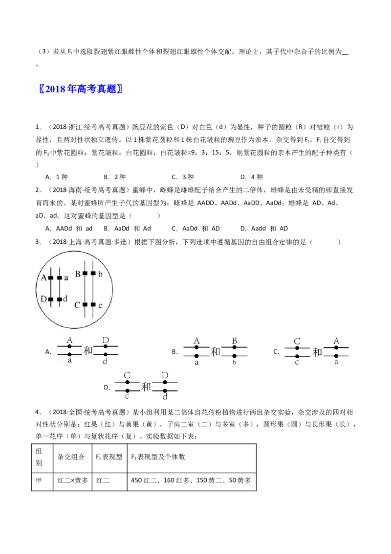 专题12基因的自由组合定律（原卷卷）_近10年高考真题汇编（必刷）_十年（2014-2024）高考生物真题分项汇编（全国通用）_十年（2014-2023）高考生物真题分项汇编（全国通用）