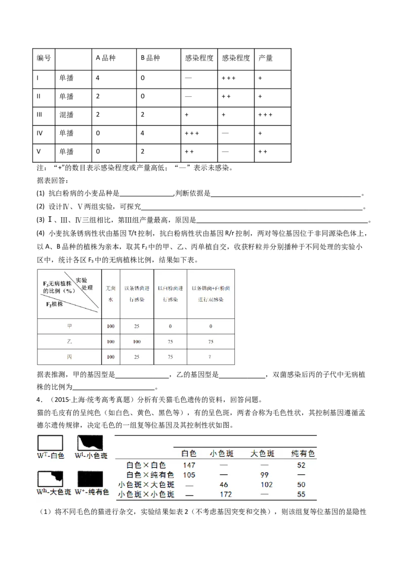 专题12基因的自由组合定律（原卷卷）_近10年高考真题汇编（必刷）_十年（2014-2024）高考生物真题分项汇编（全国通用）_十年（2014-2023）高考生物真题分项汇编（全国通用）