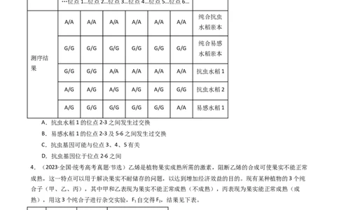 专题12基因的自由组合定律（原卷卷）_近10年高考真题汇编（必刷）_十年（2014-2024）高考生物真题分项汇编（全国通用）_十年（2014-2023）高考生物真题分项汇编（全国通用）