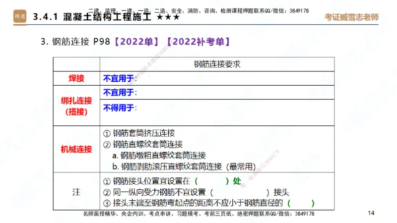 25一建-案例速通-建筑2-自测版-臧雪志_2026年一级建造师_2026年一建建筑_2025年一建建筑SVIP_04-冲刺串讲✿考点强化✿小灶集训_06-建筑《案例速通直播》臧雪志HX_讲义