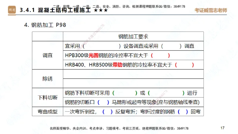 25一建-案例速通-建筑2-自测版-臧雪志_2026年一级建造师_2026年一建建筑_2025年一建建筑SVIP_04-冲刺串讲✿考点强化✿小灶集训_06-建筑《案例速通直播》臧雪志HX_讲义