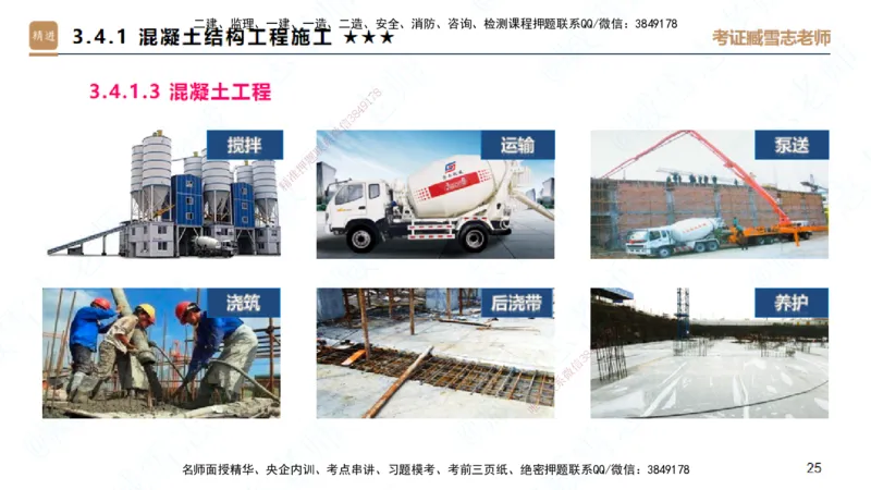 25一建-案例速通-建筑2-自测版-臧雪志_2026年一级建造师_2026年一建建筑_2025年一建建筑SVIP_04-冲刺串讲✿考点强化✿小灶集训_06-建筑《案例速通直播》臧雪志HX_讲义