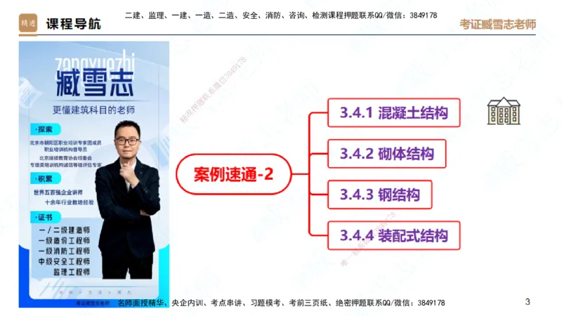 25一建-案例速通-建筑2-自测版-臧雪志_2026年一级建造师_2026年一建建筑_2025年一建建筑SVIP_04-冲刺串讲✿考点强化✿小灶集训_06-建筑《案例速通直播》臧雪志HX_讲义