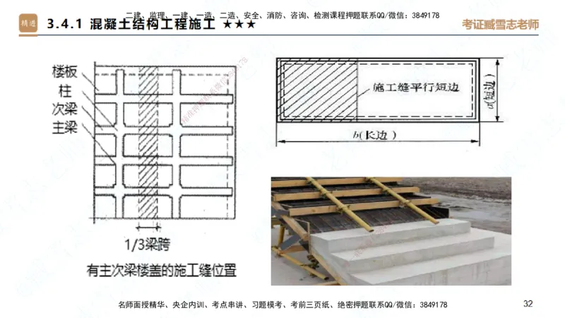 25一建-案例速通-建筑2-自测版-臧雪志_2026年一级建造师_2026年一建建筑_2025年一建建筑SVIP_04-冲刺串讲✿考点强化✿小灶集训_06-建筑《案例速通直播》臧雪志HX_讲义