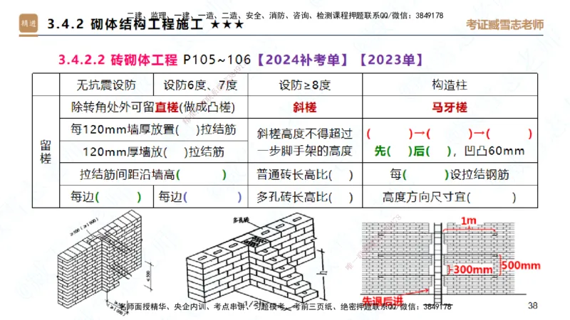 25一建-案例速通-建筑2-自测版-臧雪志_2026年一级建造师_2026年一建建筑_2025年一建建筑SVIP_04-冲刺串讲✿考点强化✿小灶集训_06-建筑《案例速通直播》臧雪志HX_讲义