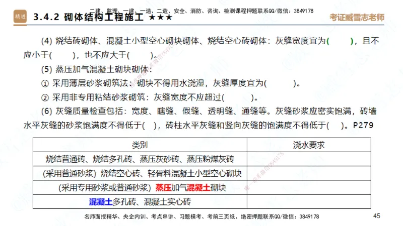 25一建-案例速通-建筑2-自测版-臧雪志_2026年一级建造师_2026年一建建筑_2025年一建建筑SVIP_04-冲刺串讲✿考点强化✿小灶集训_06-建筑《案例速通直播》臧雪志HX_讲义