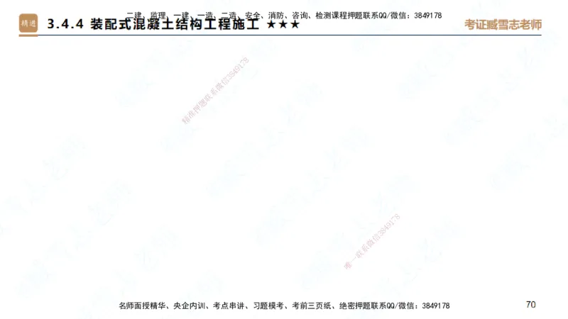 25一建-案例速通-建筑2-自测版-臧雪志_2026年一级建造师_2026年一建建筑_2025年一建建筑SVIP_04-冲刺串讲✿考点强化✿小灶集训_06-建筑《案例速通直播》臧雪志HX_讲义