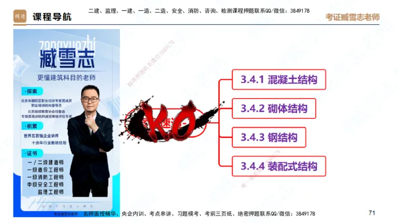 25一建-案例速通-建筑2-自测版-臧雪志_2026年一级建造师_2026年一建建筑_2025年一建建筑SVIP_04-冲刺串讲✿考点强化✿小灶集训_06-建筑《案例速通直播》臧雪志HX_讲义